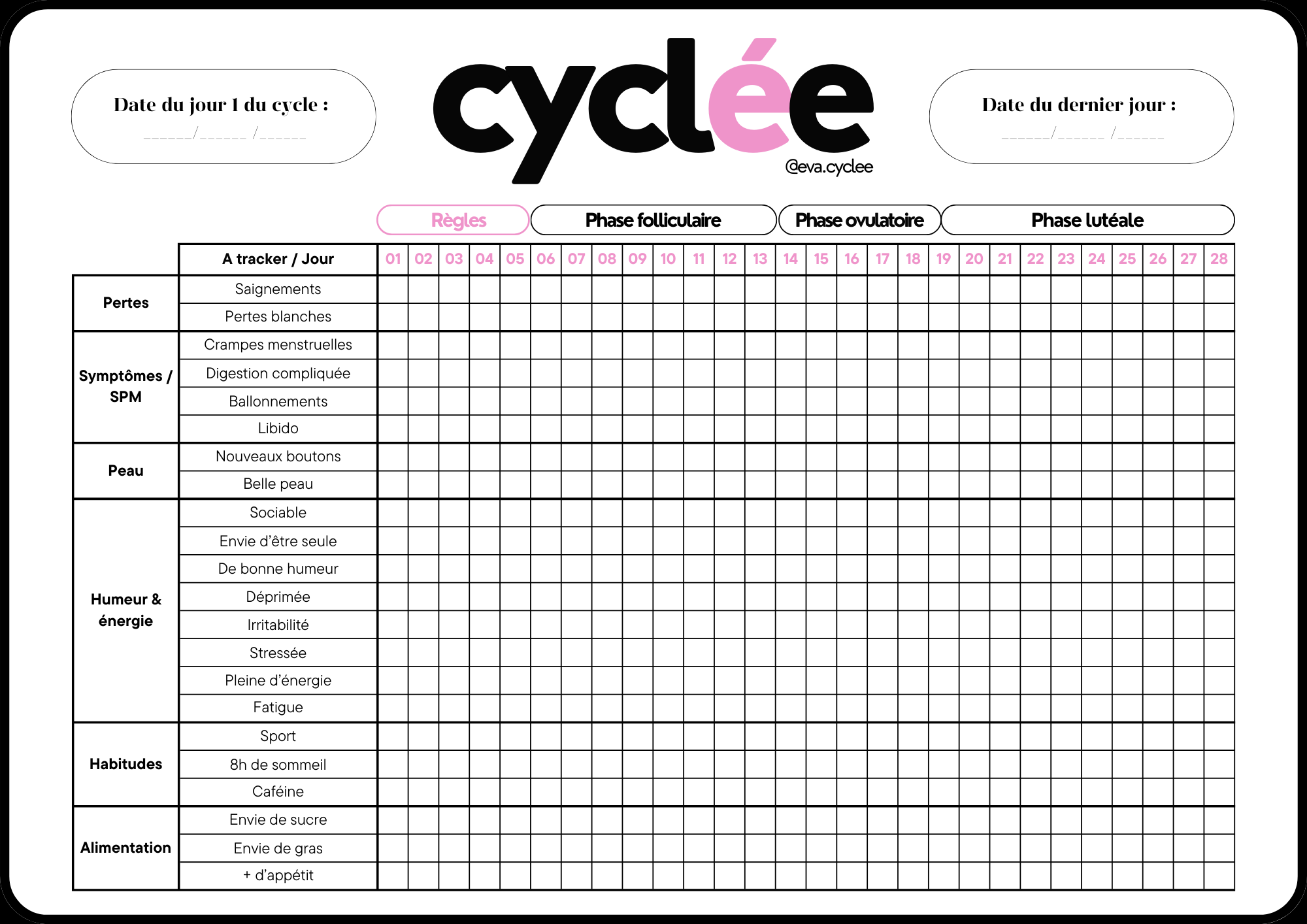 Tracker de Cycle